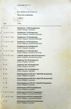 Panzer "Panzermodelle der Welt" Folio Convolut 1985 (2736)